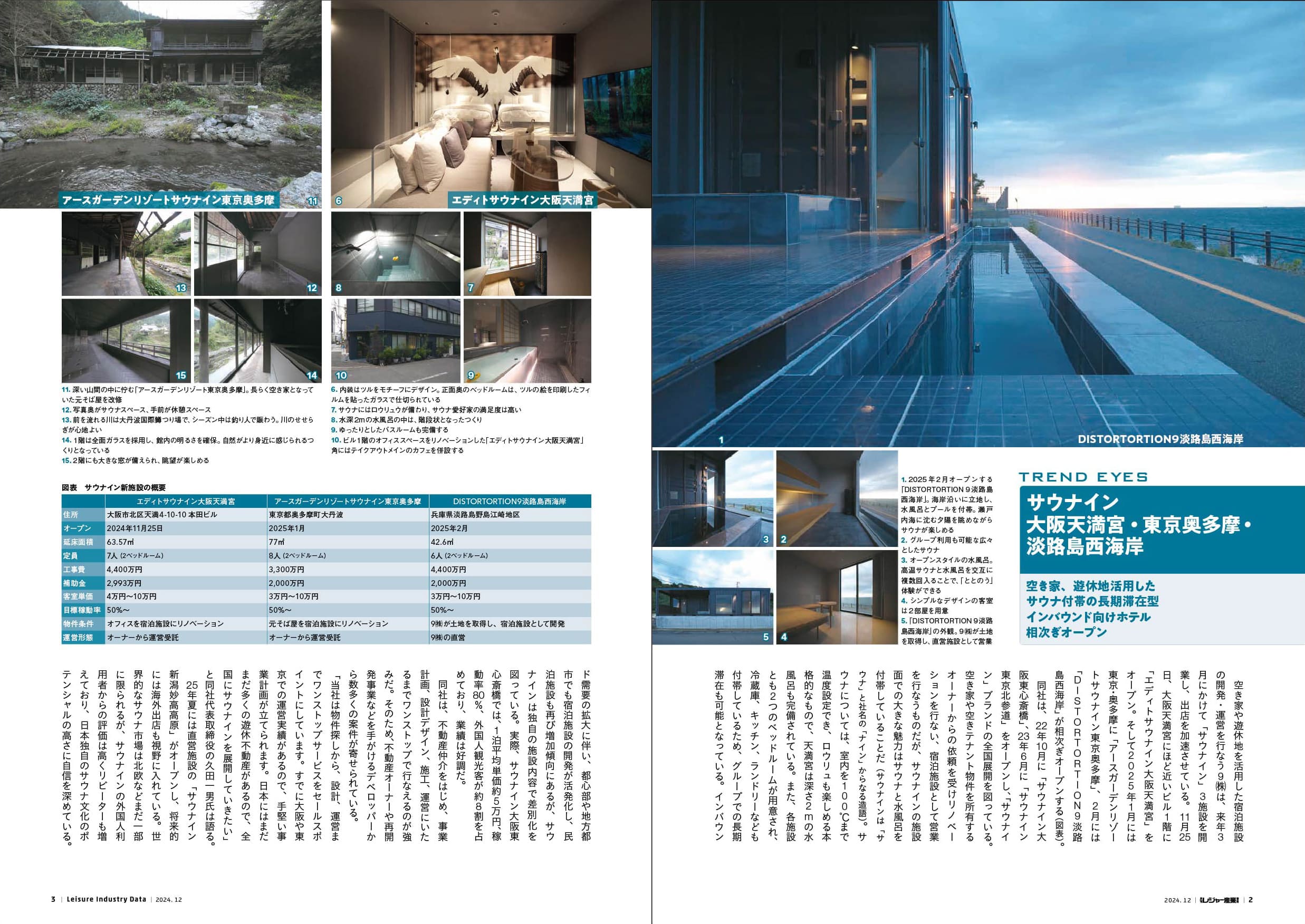 「月刊レジャー産業資料」に取材掲載！